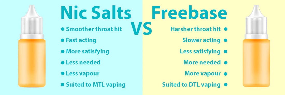 Unveiling the Distinctions: Comparing Freebase Nicotine and Nicotine Salts in Vape Juice India
