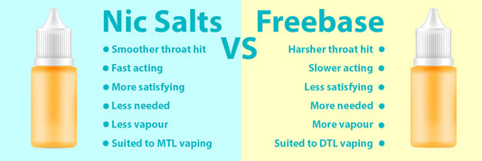 Unveiling the Distinctions: Comparing Freebase Nicotine and Nicotine Salts in Vape Juice India